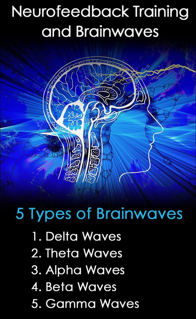 neurofeedback cheat sheet