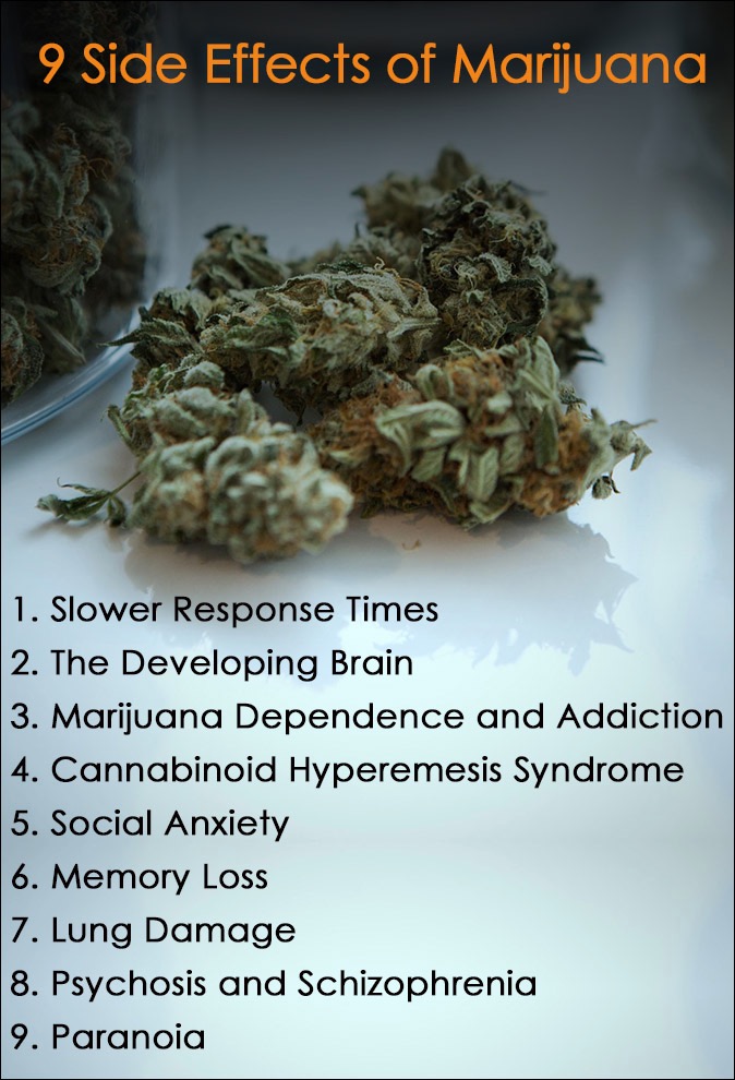 9 Side Effects of Marijuana