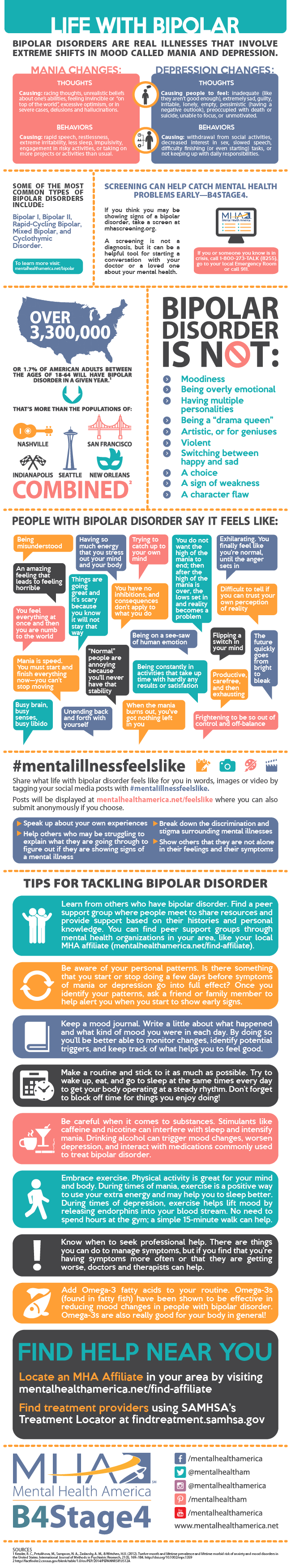 Bipolar Disorder Infographic