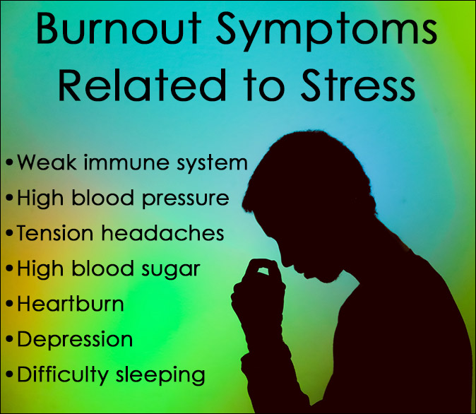 Burnout Symptoms Related to Stress