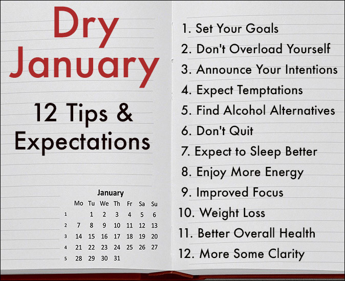 Dry January 12 Tips For a Successful Sober New Year Oro House