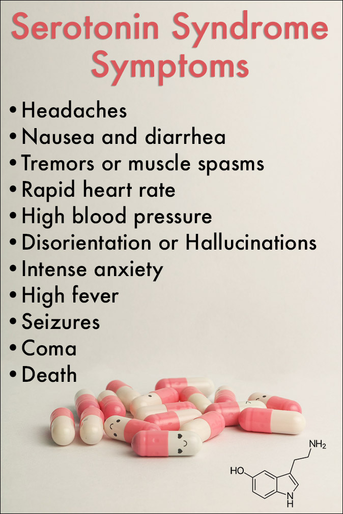 serotonin syndrome symptoms