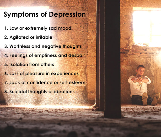 symptoms of depression