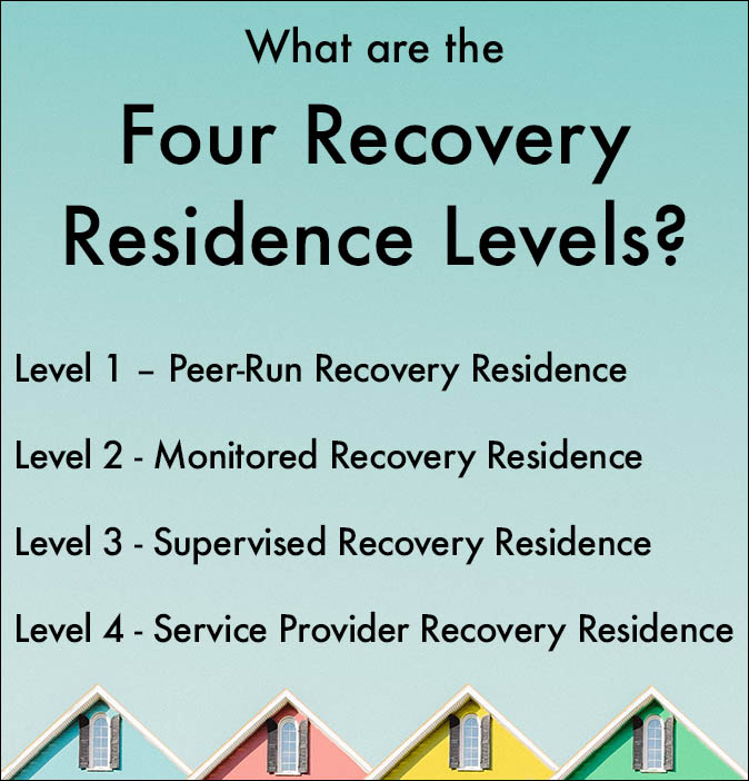 four recovery residence levels