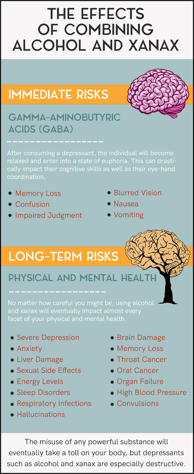 Alcohol and Xanax Effects