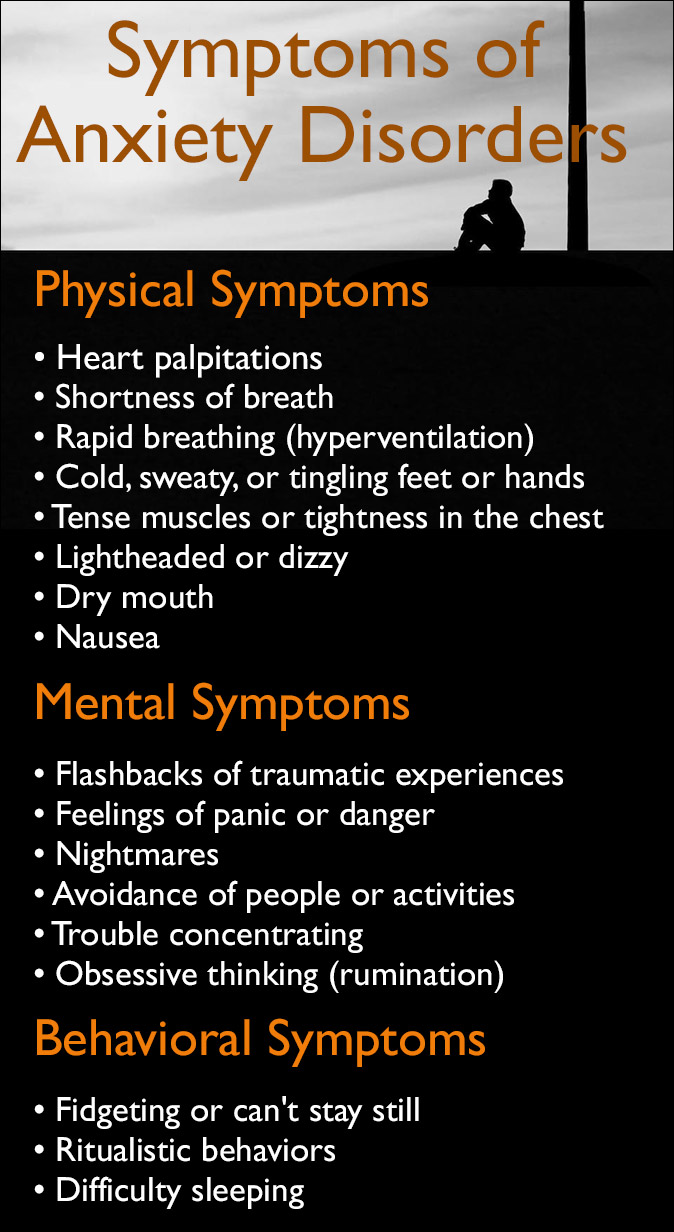 Types of Anxiety Disorders Symptoms