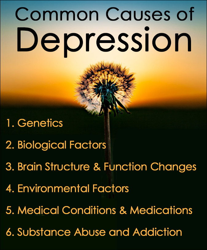 Causes of Depression