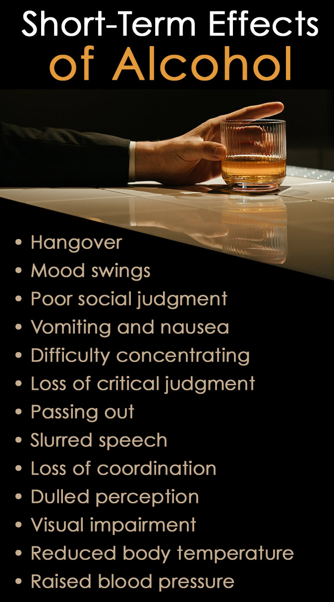 Short-Term Effects of Alcohol