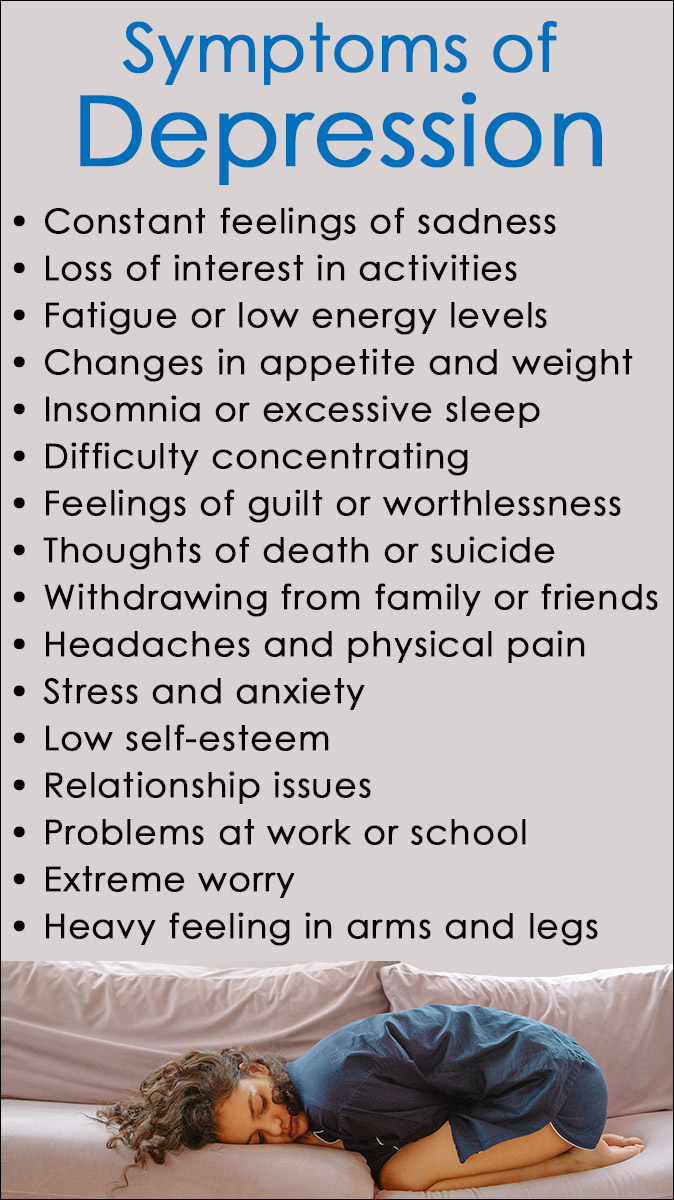Types of Depression Symptoms