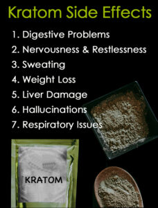 Kratom Withdrawal, Addiction, and Side Effects - Oro Recovery