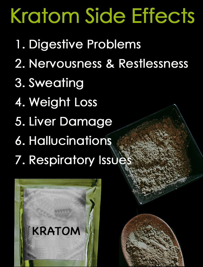 Kratom Side Effects