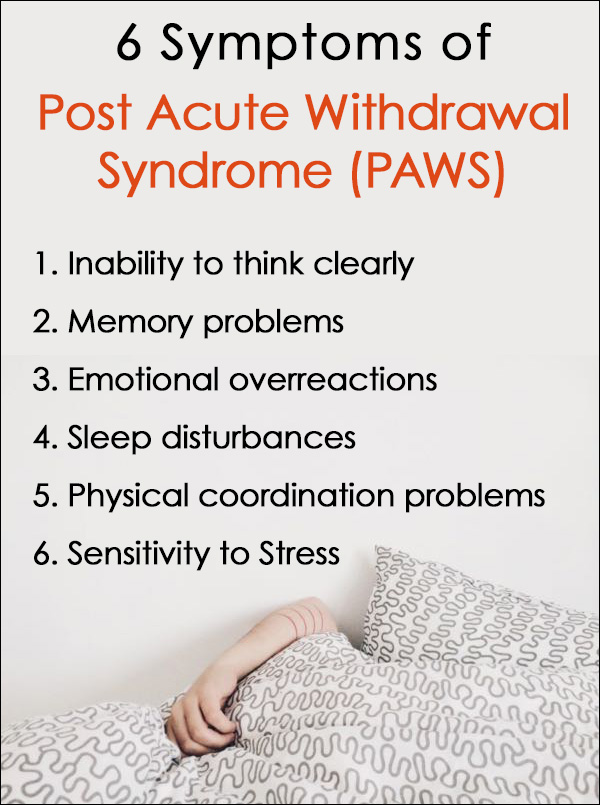 Post Acute Withdrawal Symptoms