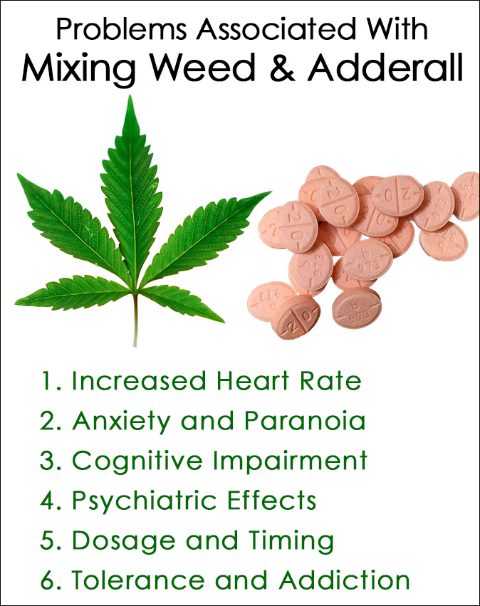 Problems With Mixing Weed and Adderall