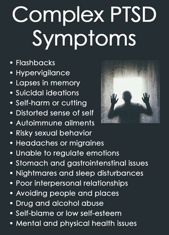 Complex PTSD Symptoms