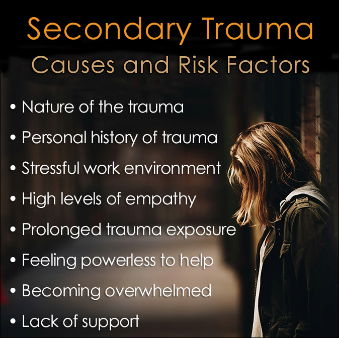 Causes of Secondary Trauma