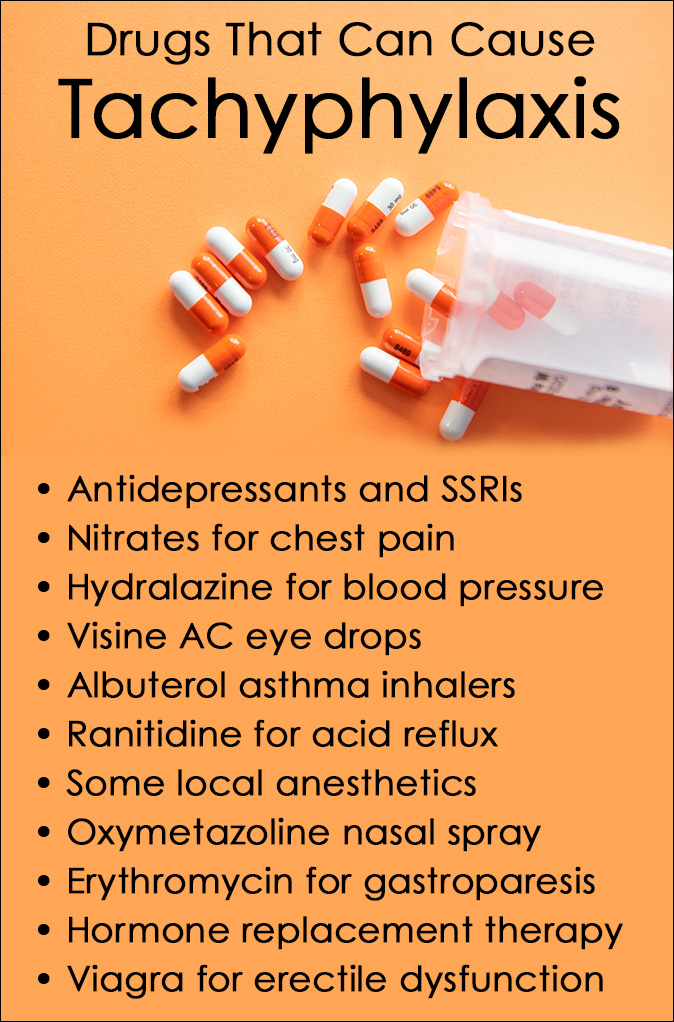 Drugs That Cause Tachyphylaxis