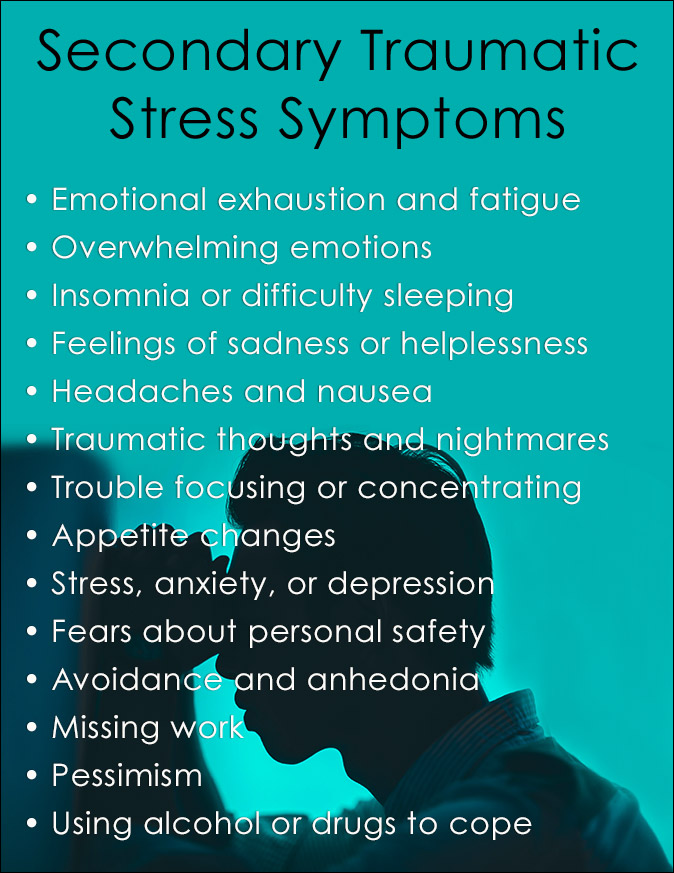 Secondary Traumatic Stress Symptoms