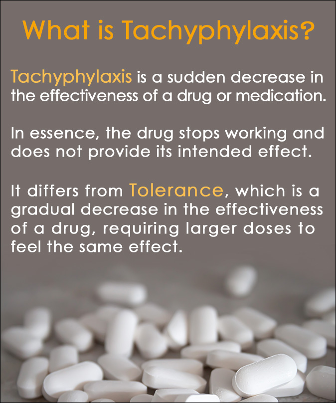 Tachyphylaxis Definition - What is Tachyphylaxis?