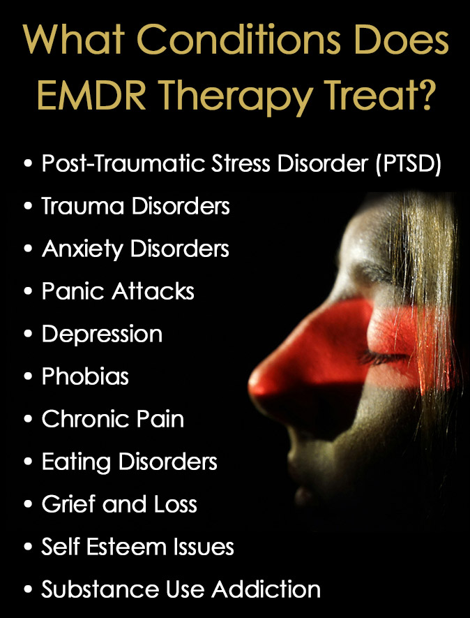 What Conditions Does EMDR Therapy Treat?