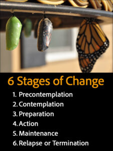 Stages of Change Model in Addiction Recovery - Oro House