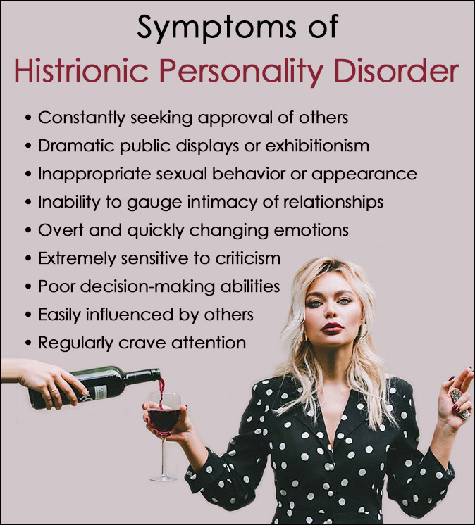 Symptoms of Histrionic Personality Disorder