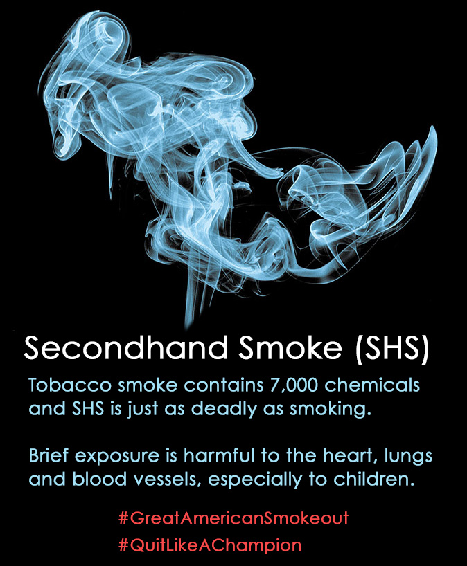 Secondhand Smoke (SHS)