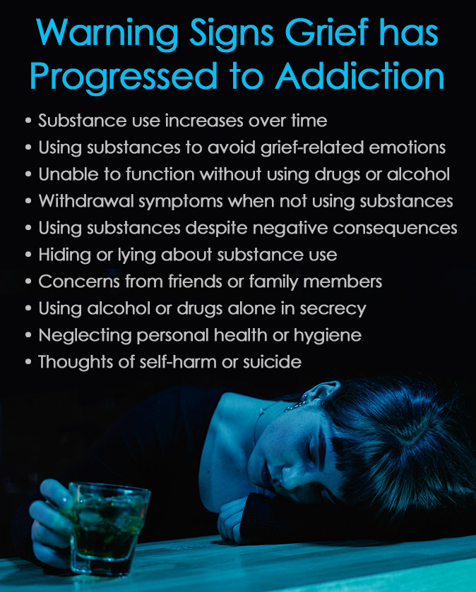 Signs of Grief and Addiction Signs of Grief and Addiction